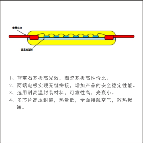 Z6尊龙官方网站(中国优质)股份有限公司