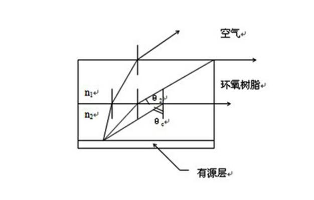 Z6尊龙官方网站(中国优质)股份有限公司