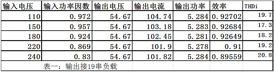 Z6尊龙官方网站(中国优质)股份有限公司