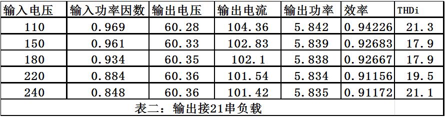 Z6尊龙官方网站(中国优质)股份有限公司