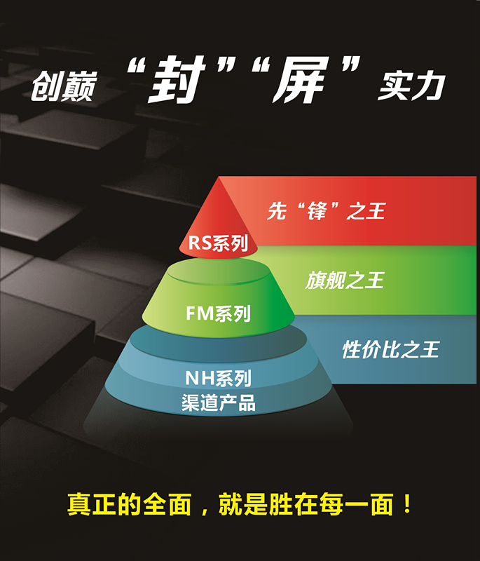 Z6尊龙官方网站(中国优质)股份有限公司