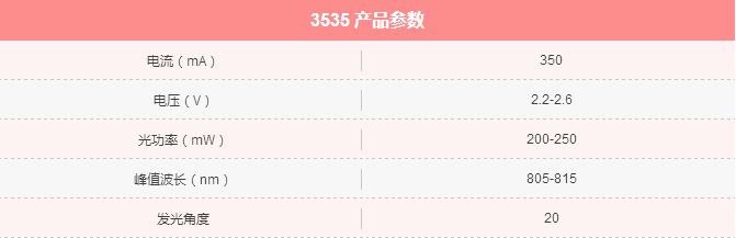 Z6尊龙官方网站(中国优质)股份有限公司