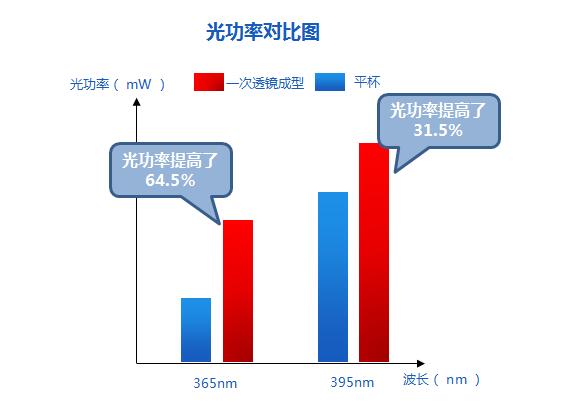 Z6尊龙官方网站(中国优质)股份有限公司