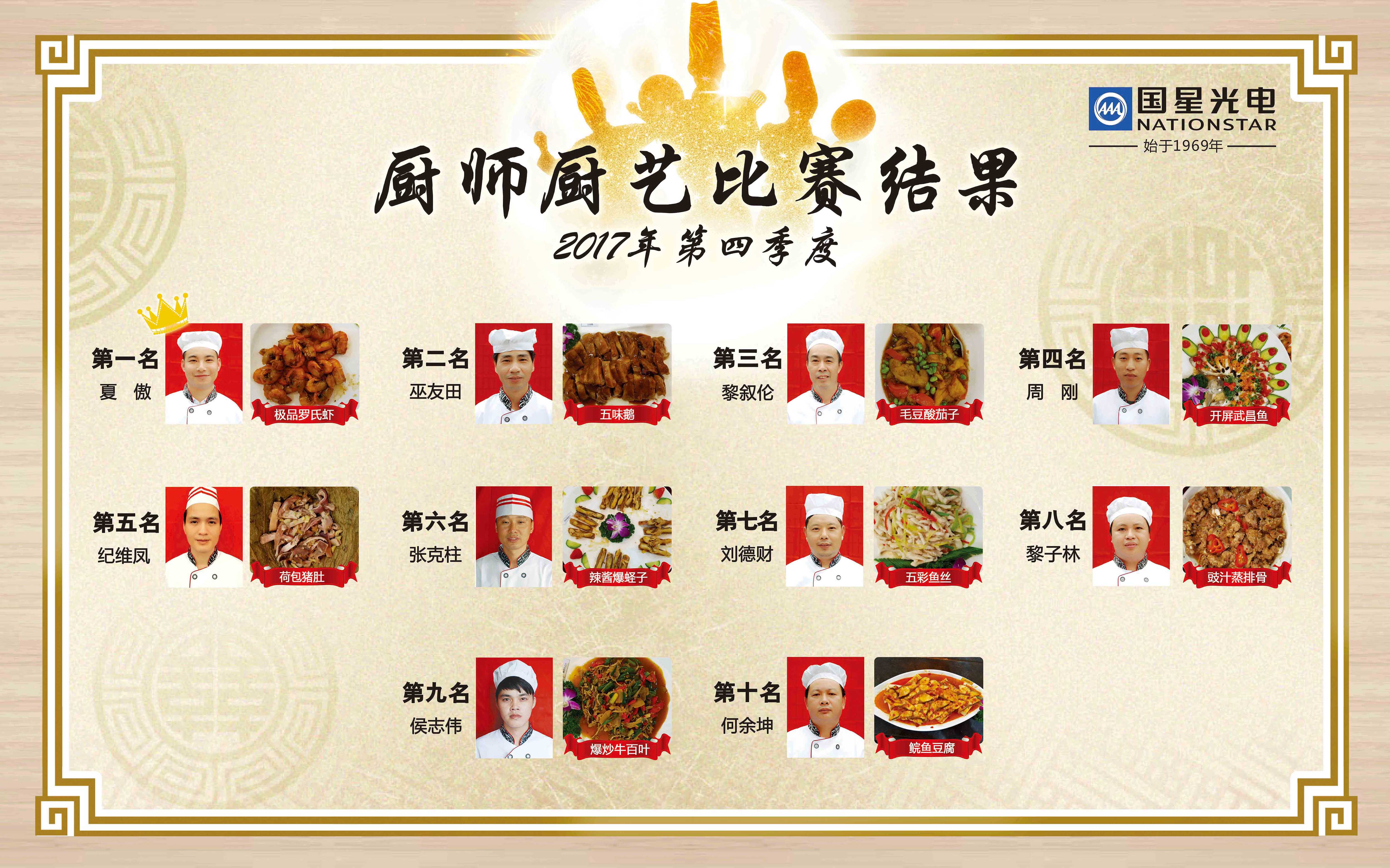 Z6尊龙官方网站(中国优质)股份有限公司