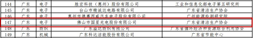 Z6尊龙官方网站(中国优质)股份有限公司