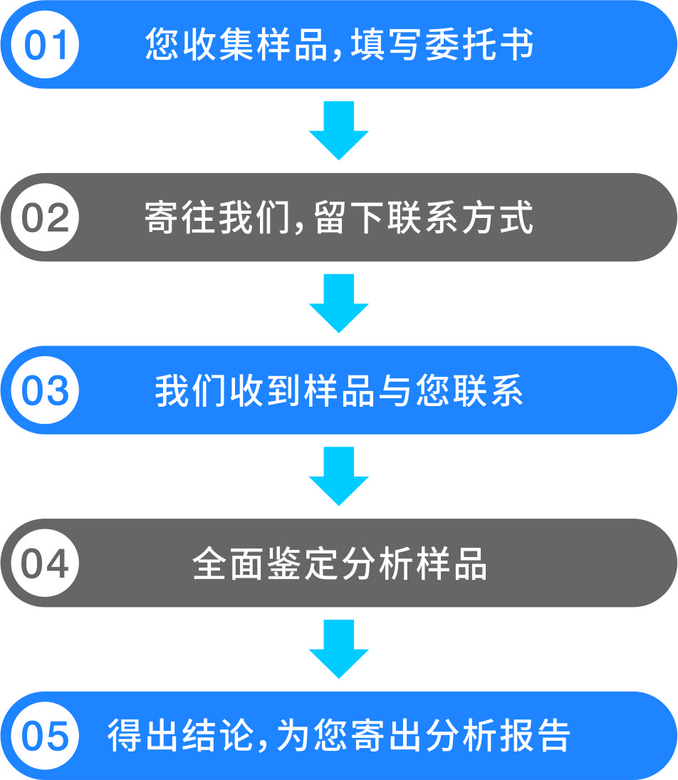 Z6尊龙官方网站(中国优质)股份有限公司