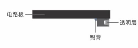 Z6尊龙官方网站(中国优质)股份有限公司