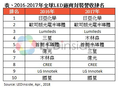 Z6尊龙官方网站(中国优质)股份有限公司