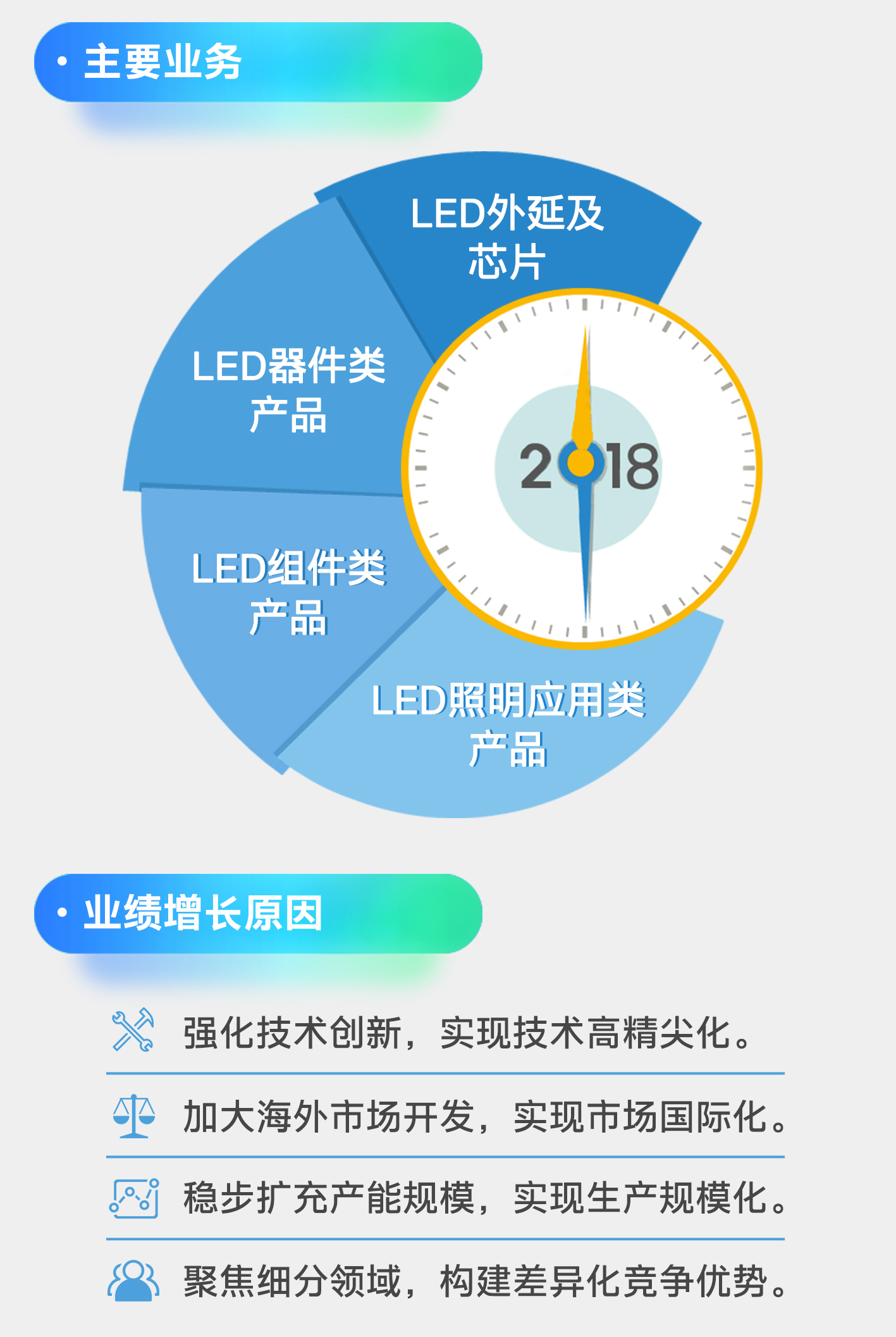 Z6尊龙官方网站(中国优质)股份有限公司