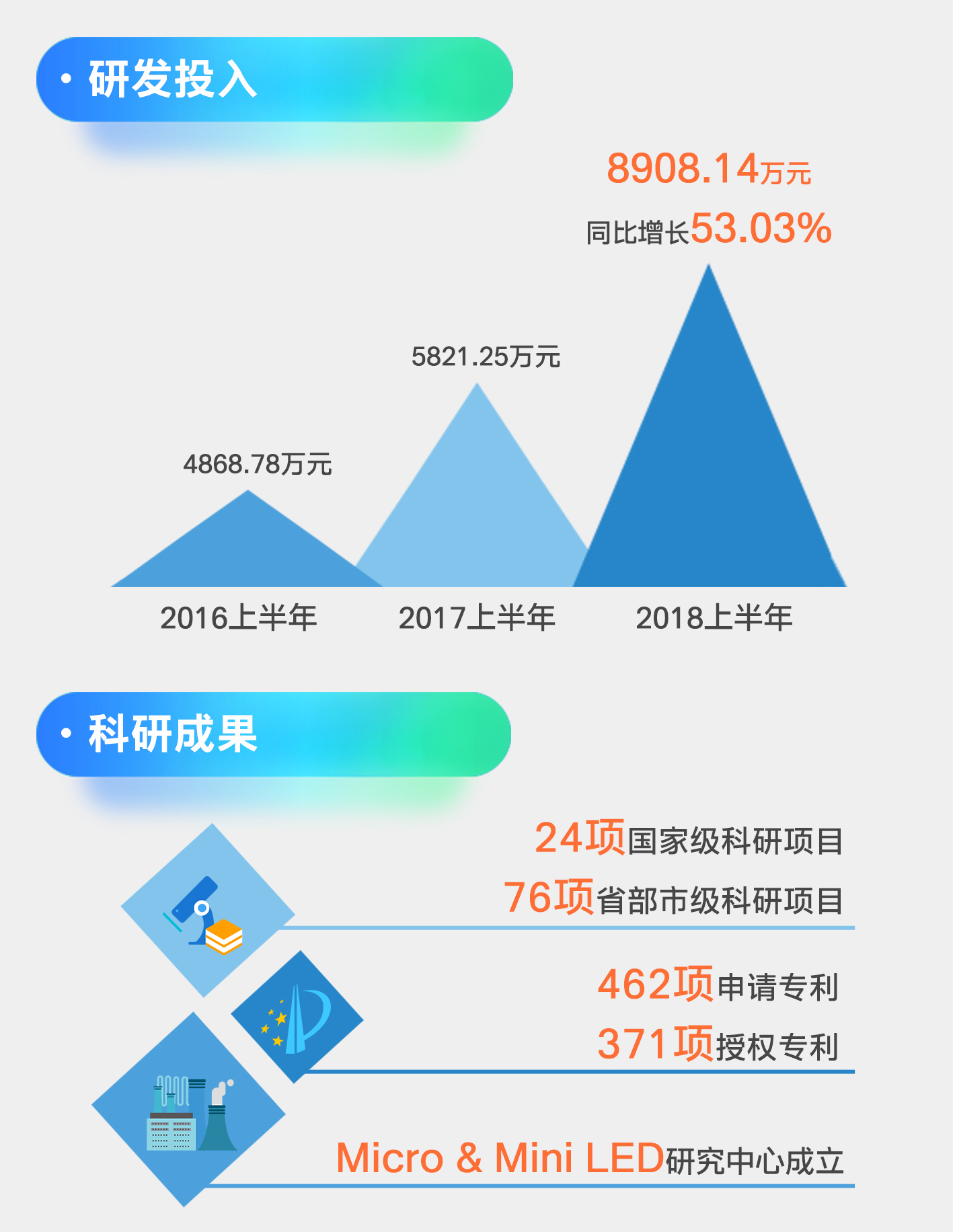 Z6尊龙官方网站(中国优质)股份有限公司