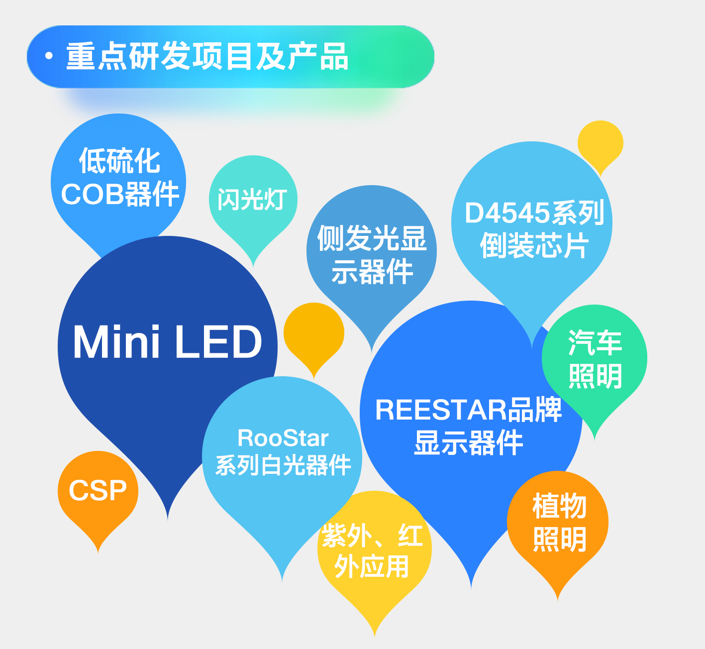 Z6尊龙官方网站(中国优质)股份有限公司