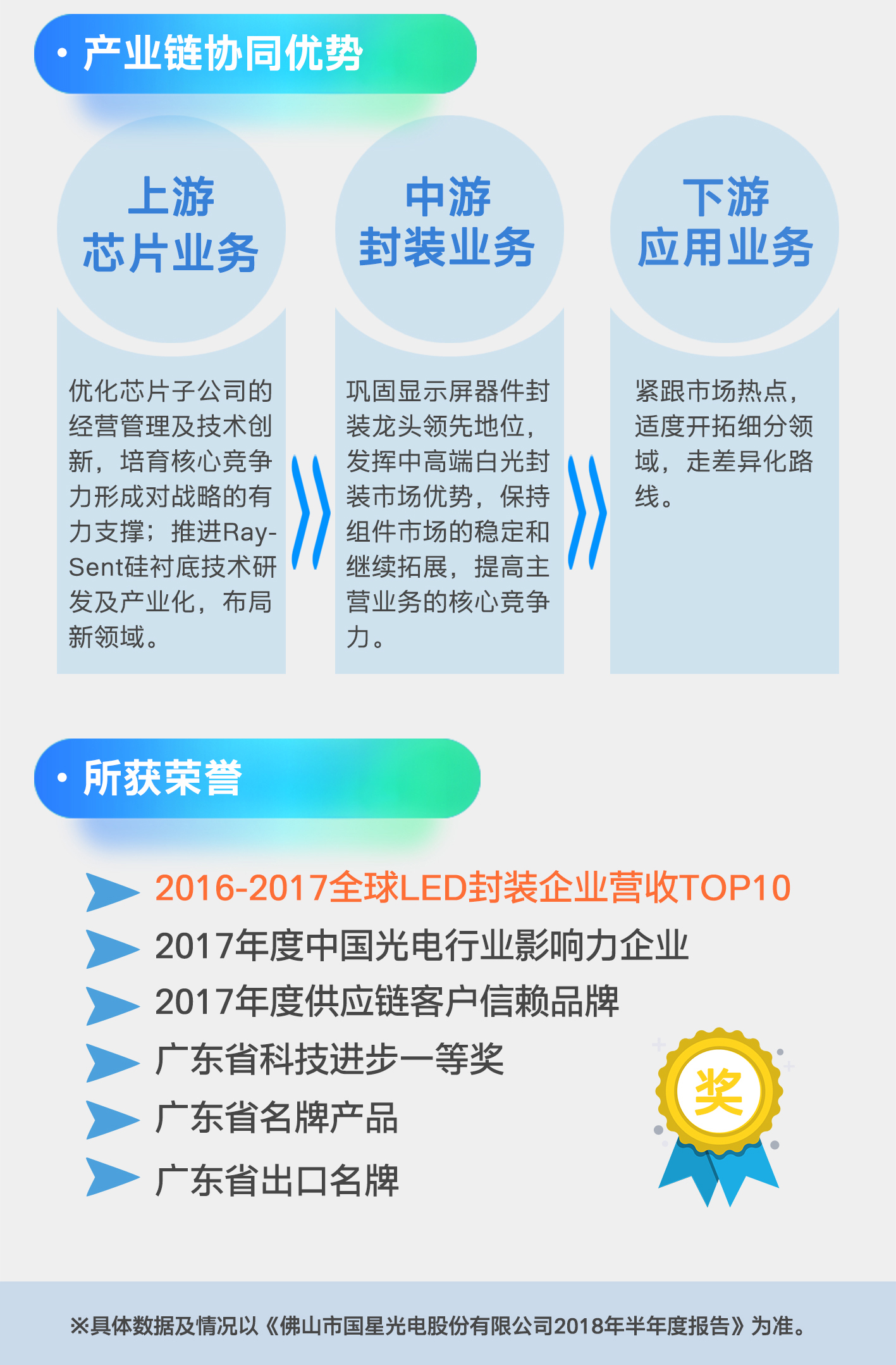 Z6尊龙官方网站(中国优质)股份有限公司