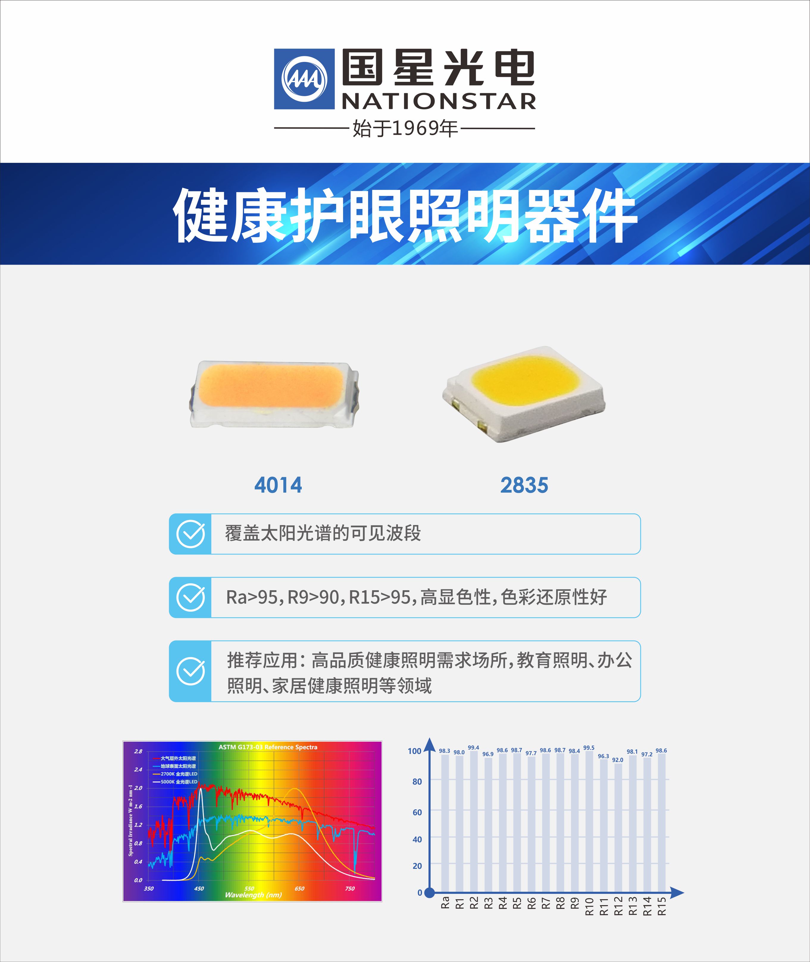Z6尊龙官方网站(中国优质)股份有限公司