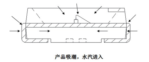 Z6尊龙官方网站(中国优质)股份有限公司