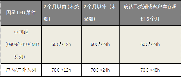 Z6尊龙官方网站(中国优质)股份有限公司
