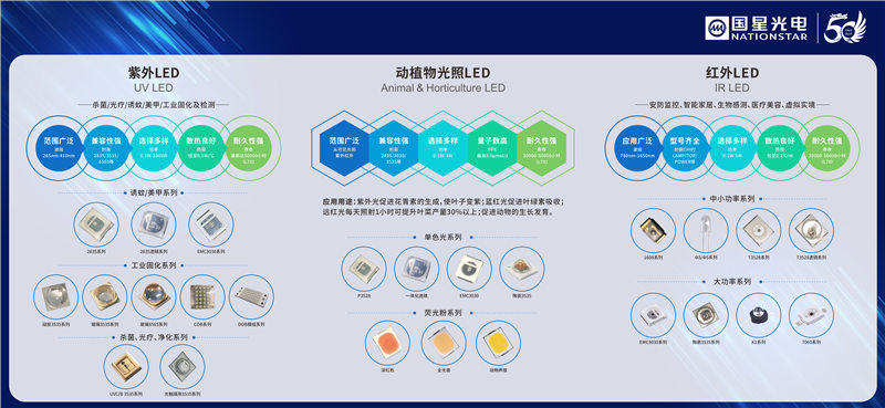 Z6尊龙官方网站(中国优质)股份有限公司