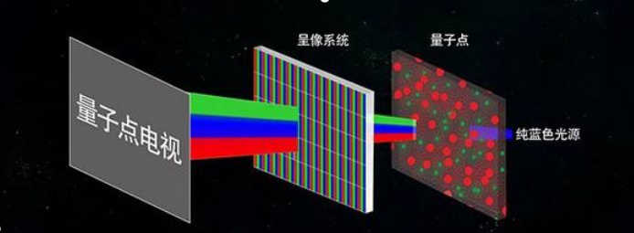 Z6尊龙官方网站(中国优质)股份有限公司