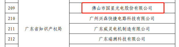Z6尊龙官方网站(中国优质)股份有限公司