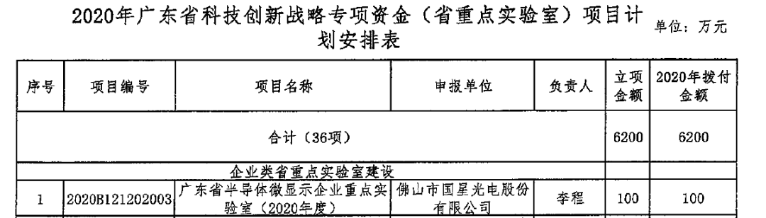 Z6尊龙官方网站(中国优质)股份有限公司