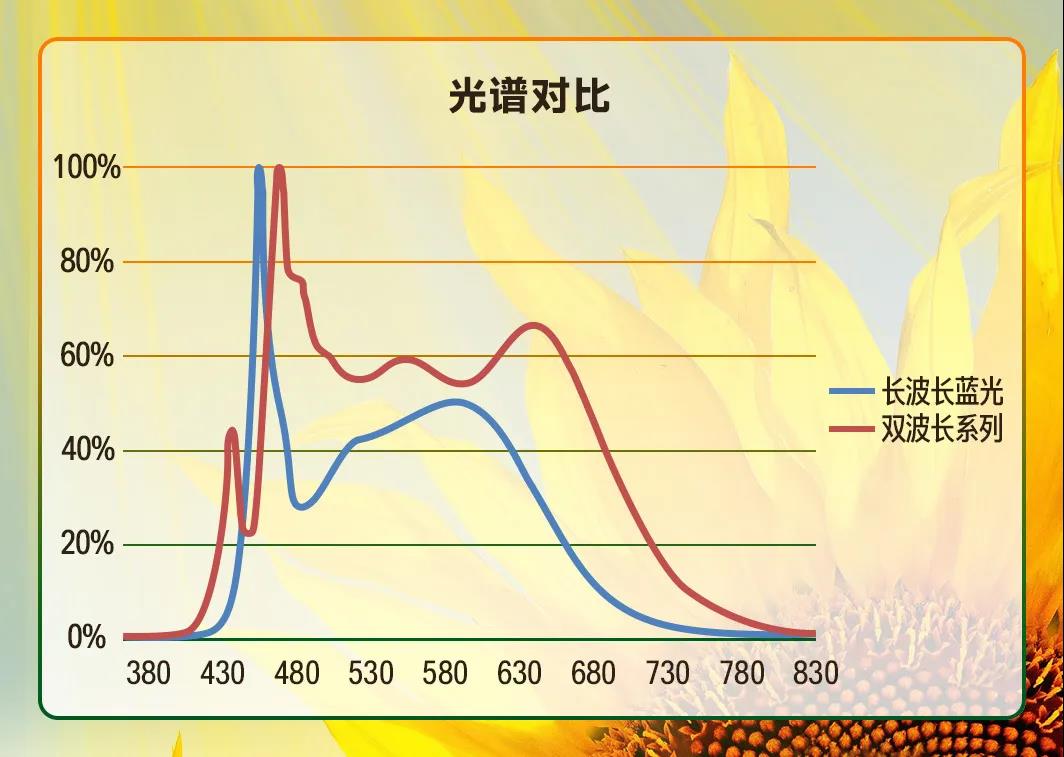 Z6尊龙官方网站(中国优质)股份有限公司