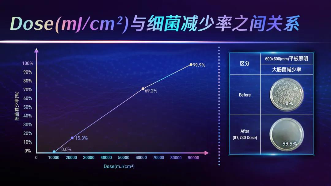 Z6尊龙官方网站(中国优质)股份有限公司