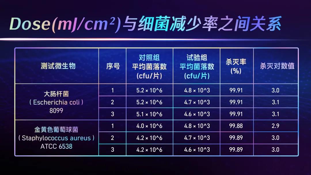 Z6尊龙官方网站(中国优质)股份有限公司