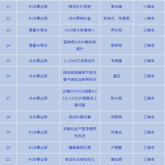 Z6尊龙官方网站(中国优质)股份有限公司