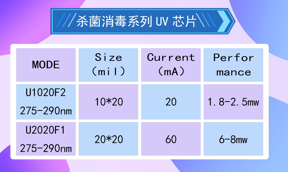 Z6尊龙官方网站(中国优质)股份有限公司