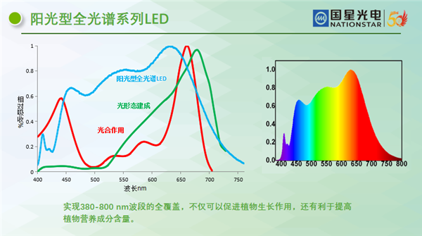 Z6尊龙官方网站(中国优质)股份有限公司