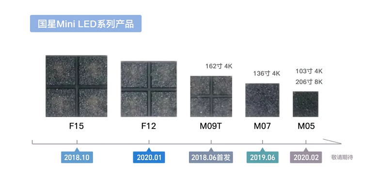 Z6尊龙官方网站(中国优质)股份有限公司