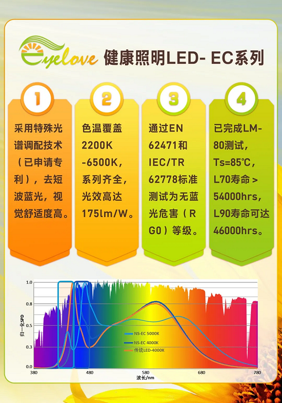 Z6尊龙官方网站(中国优质)股份有限公司