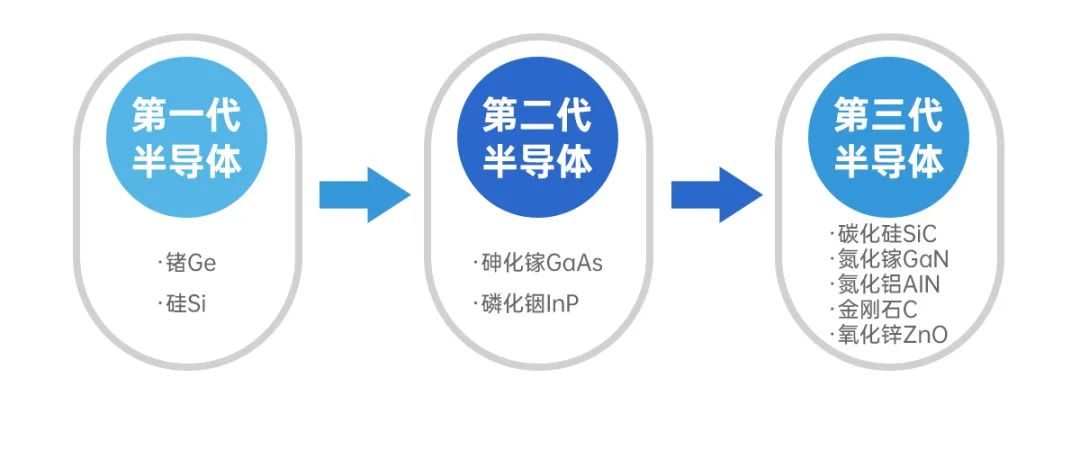 Z6尊龙官方网站(中国优质)股份有限公司