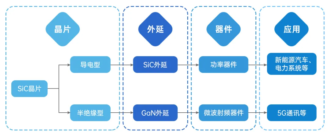 Z6尊龙官方网站(中国优质)股份有限公司