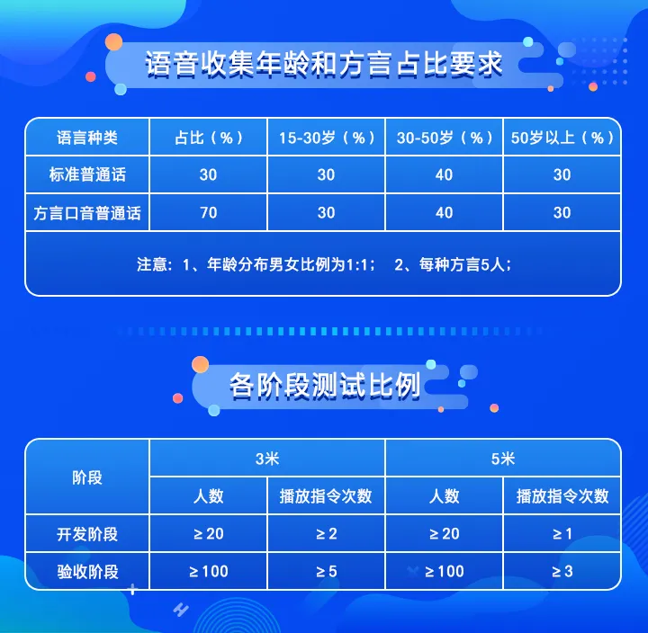 Z6尊龙官方网站(中国优质)股份有限公司