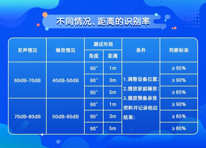 Z6尊龙官方网站(中国优质)股份有限公司