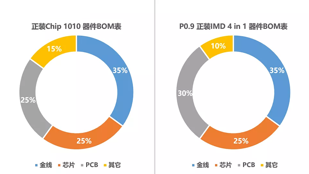 Z6尊龙官方网站(中国优质)股份有限公司