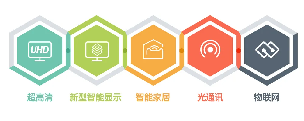 Z6尊龙官方网站(中国优质)股份有限公司