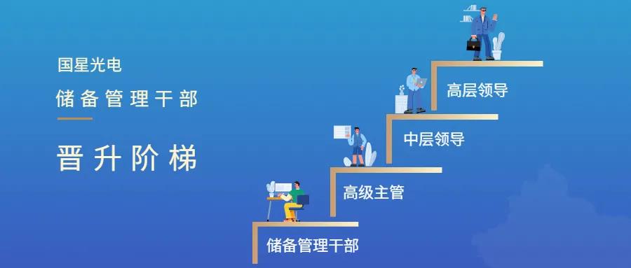 Z6尊龙官方网站(中国优质)股份有限公司