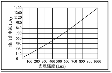 Z6尊龙官方网站(中国优质)股份有限公司