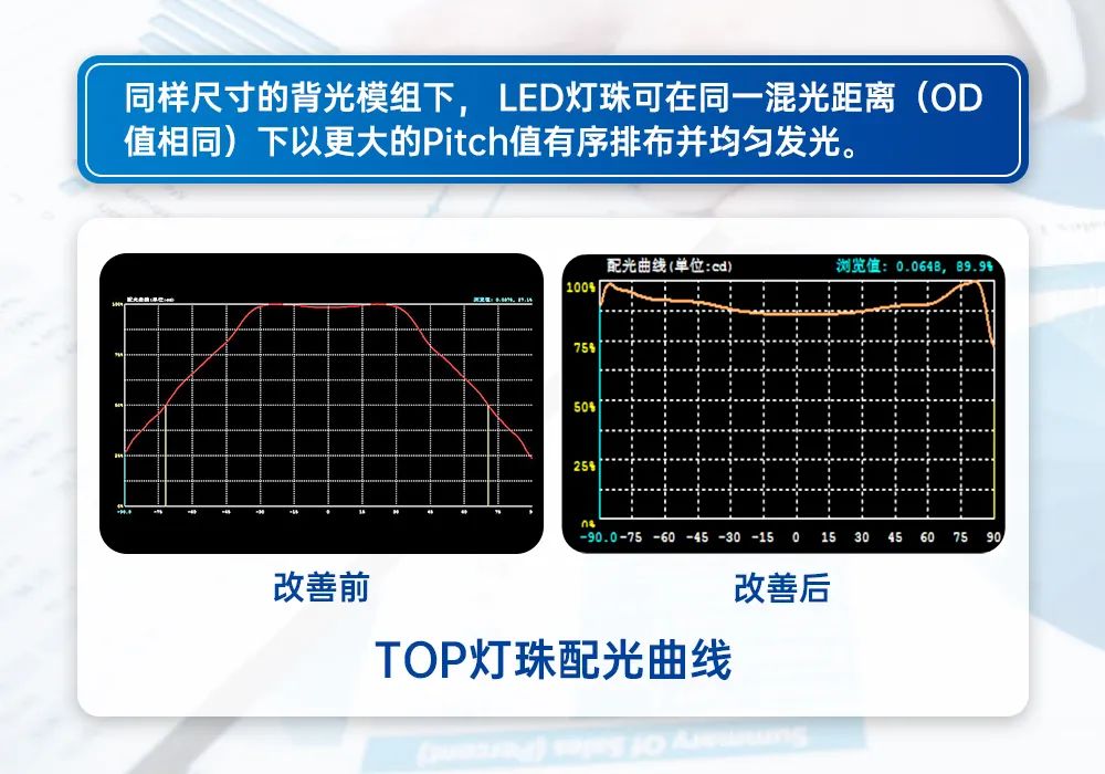 Z6尊龙官方网站(中国优质)股份有限公司