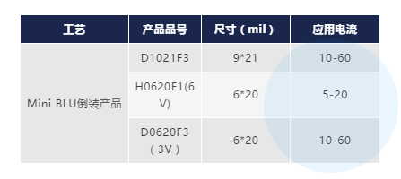 Z6尊龙官方网站(中国优质)股份有限公司