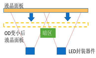 Z6尊龙官方网站(中国优质)股份有限公司