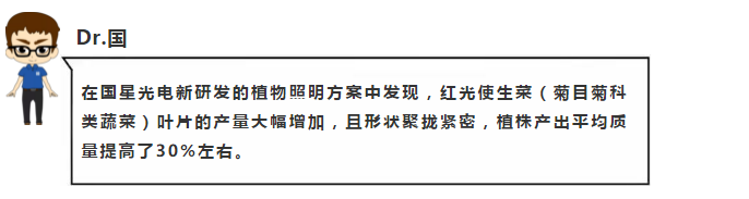 Z6尊龙官方网站(中国优质)股份有限公司