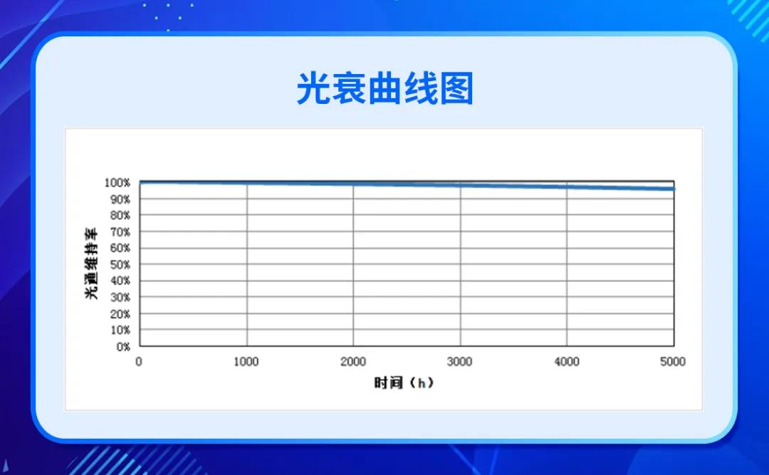 Z6尊龙官方网站(中国优质)股份有限公司