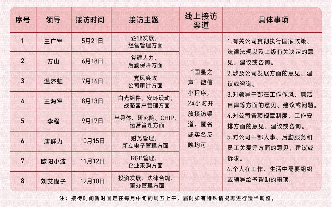 Z6尊龙官方网站(中国优质)股份有限公司