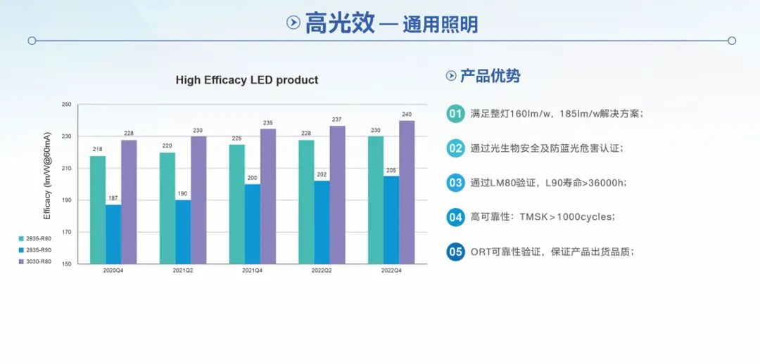 Z6尊龙官方网站(中国优质)股份有限公司