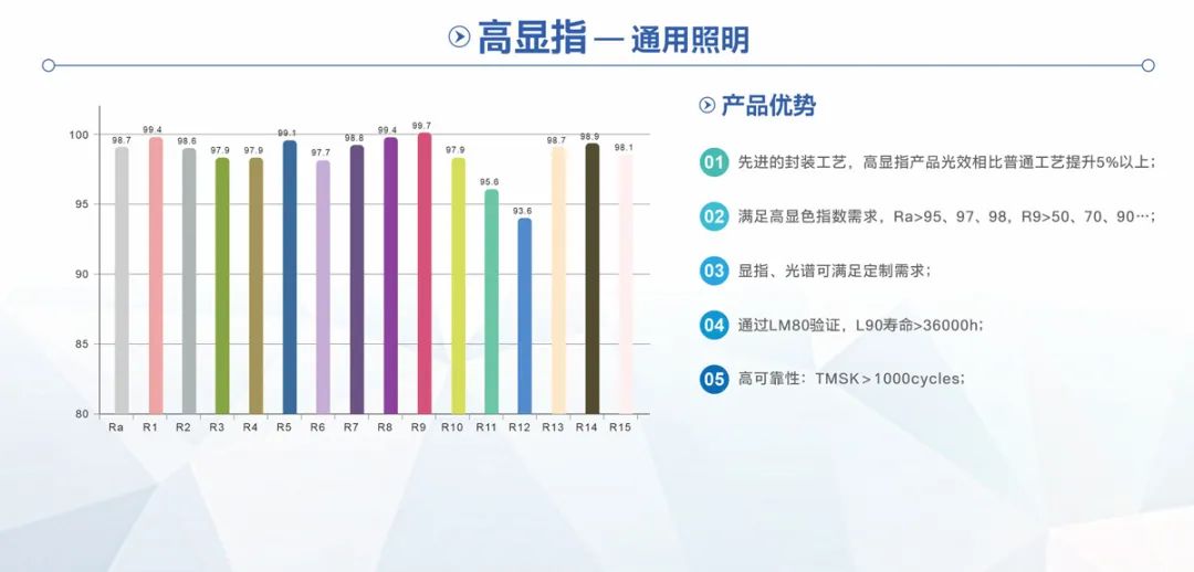 Z6尊龙官方网站(中国优质)股份有限公司