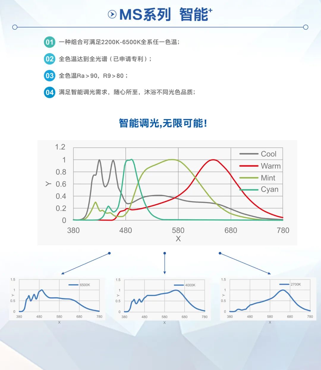 Z6尊龙官方网站(中国优质)股份有限公司