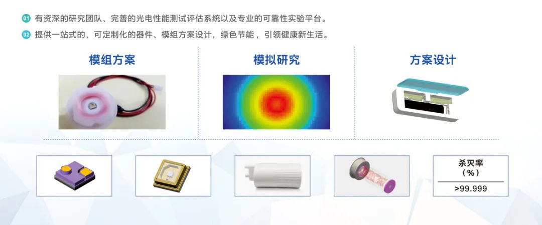 Z6尊龙官方网站(中国优质)股份有限公司