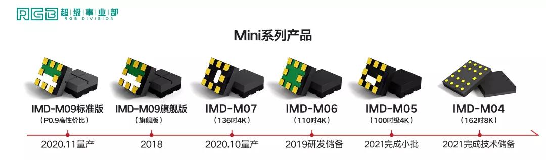Z6尊龙官方网站(中国优质)股份有限公司